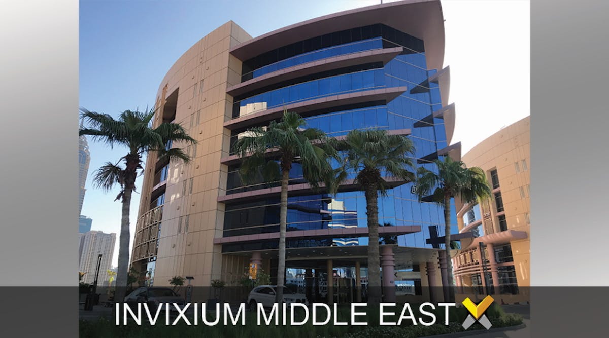 Ixm Middle East