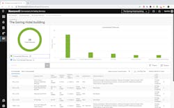 Inventory Building 5fb7e3f38623f Inventory Building 5fb7e3f38623f