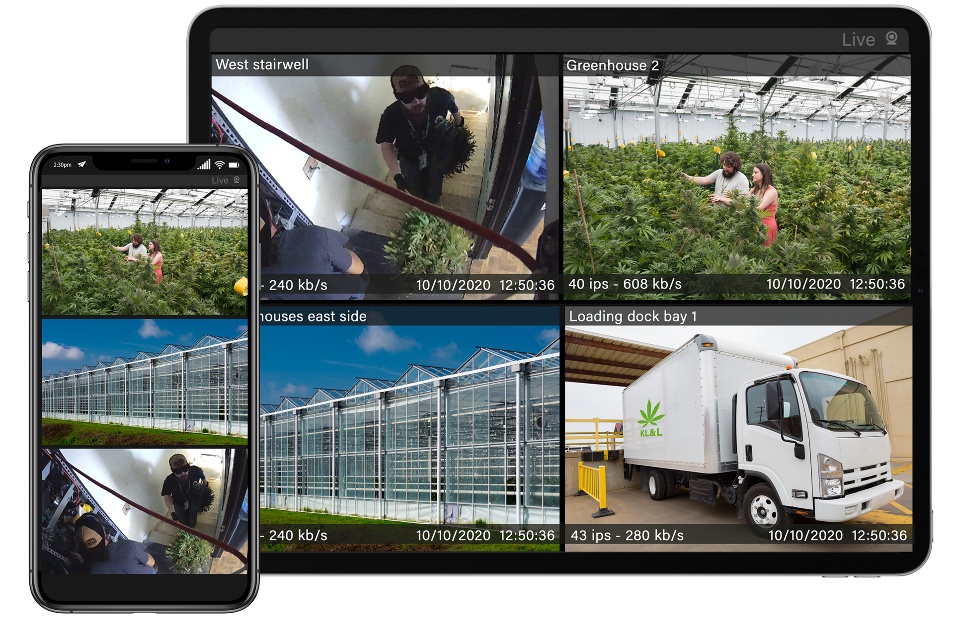 It takes substantial resources to maintain a typical video surveillance network.