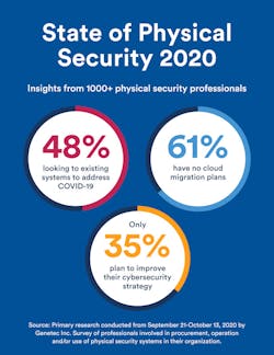 Infographic En Stats State Of The Industry Web 201 5fd14a3f09654 Infographic En Stats State Of The Industry Web 201 5fd14a3f09654