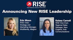 Sia Rise Appointments