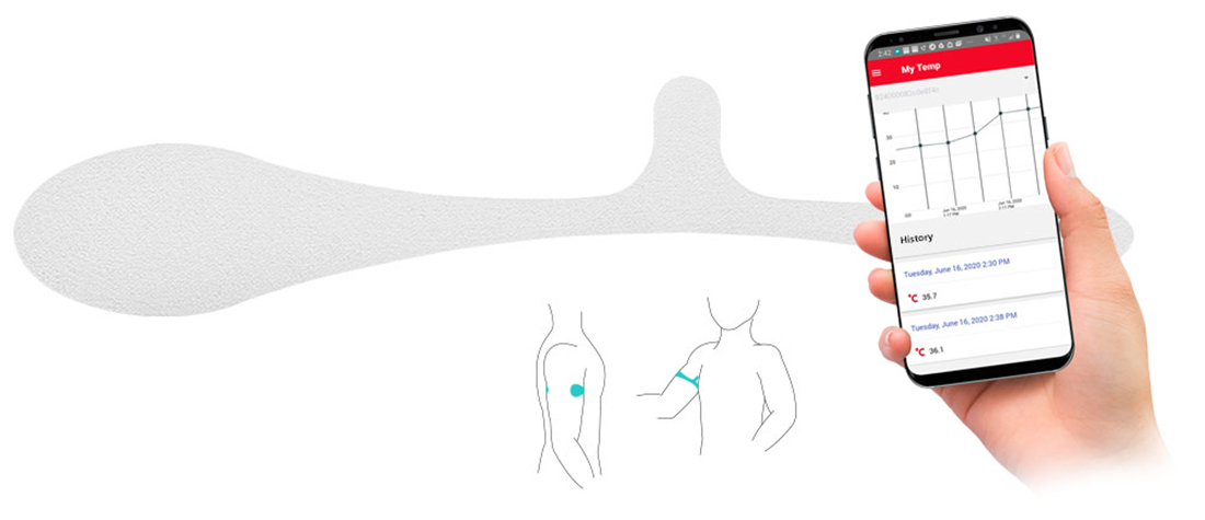 Utrust Sense Patch Printed Electronics Article Aug2020