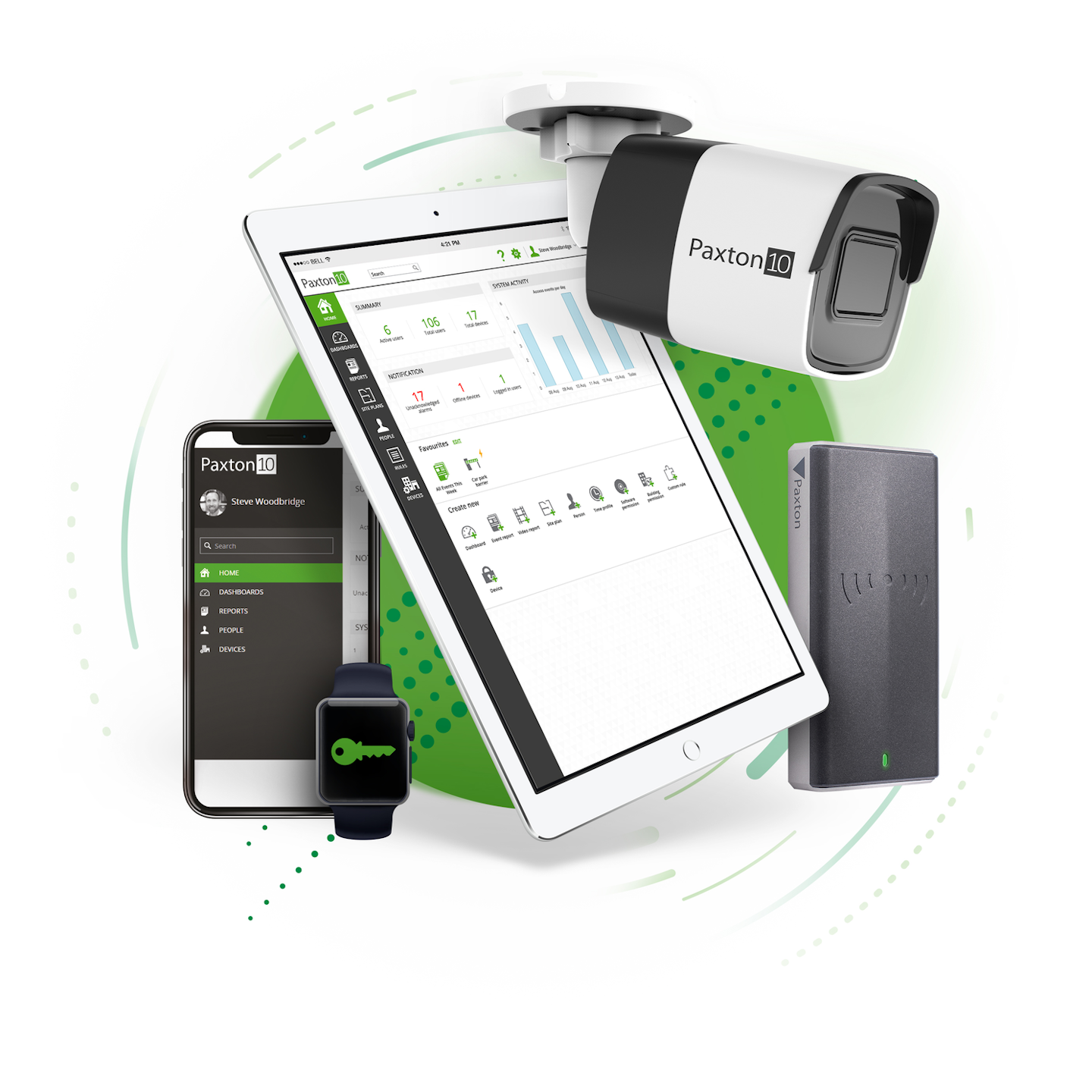 Paxton10 Access Control and Video Management System From Paxton Access