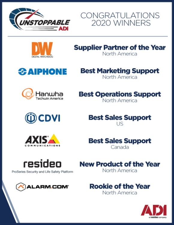 Adi 2021 Kick Off Awards