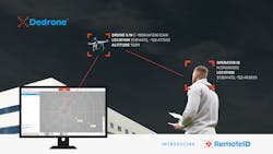 Dedrone Remote Id With Branding High Res 601acdfeda5ab Dedrone Remote Id With Branding High Res 601acdfeda5ab