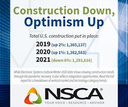 Nsca Eso Winter 2020 Infographic 300x250 Ratio 6022fc29144fc Nsca Eso Winter 2020 Infographic 300x250 Ratio 6022fc29144fc