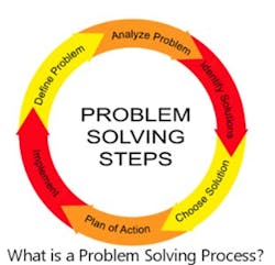 Slotnick Chart 1 Slotnick Chart 1