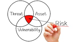 Understanding some of the common mistakes made by security practitioners in conducing risk assessments and how to avoid them is critical.