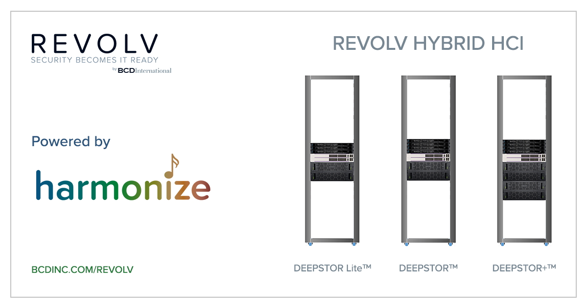 Revolv Product Feature Harmonize (1)
