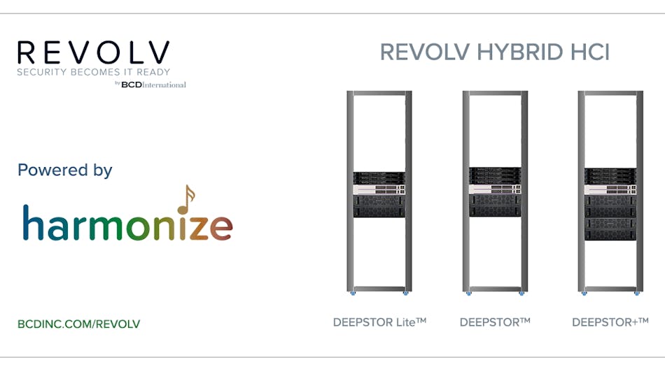 Revolv Product Feature Harmonize (1)