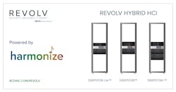 Revolv Product Feature Harmonize 1 605ba97e30439 Revolv Product Feature Harmonize 1 605ba97e30439