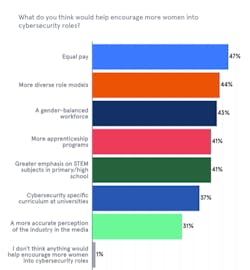 Screen Shot 2021 03 08 At 9 01 05 Am Screen Shot 2021 03 08 At 9 01 05 Am