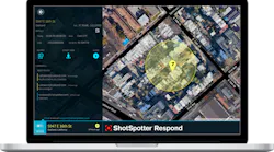 ShotSpotter’s own gunfire data also showed a significant increase in retail area shootings, rising 42 percent from 2019 to 2020 in areas with ShotSpotter coverage.