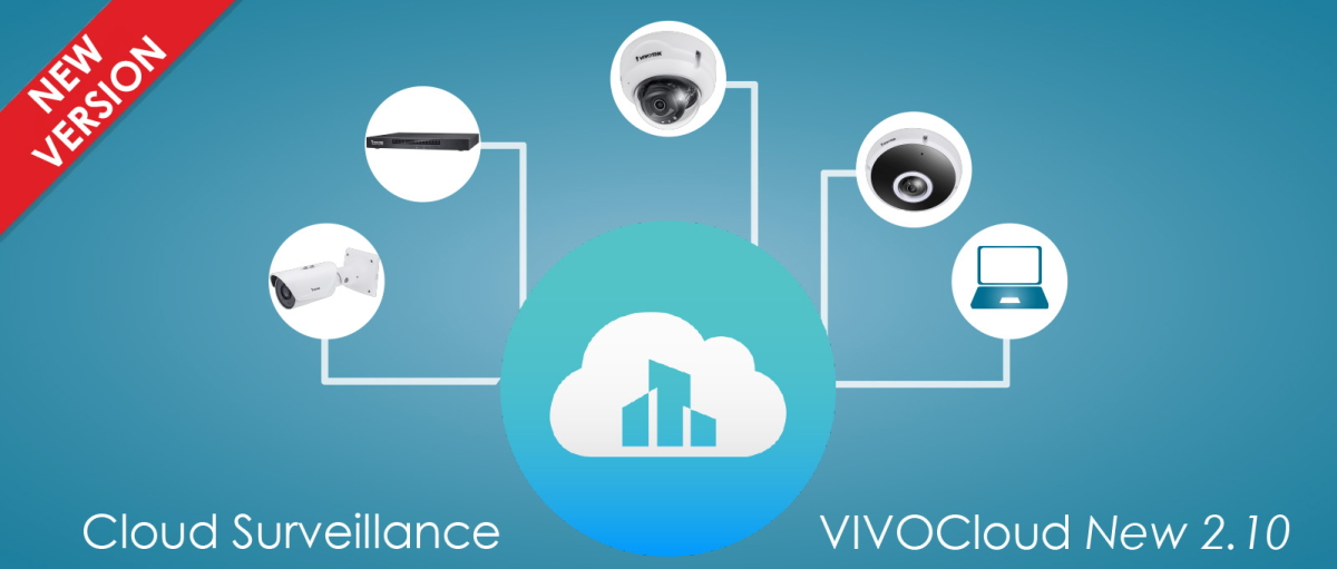 Vivotek Vivo Cloud