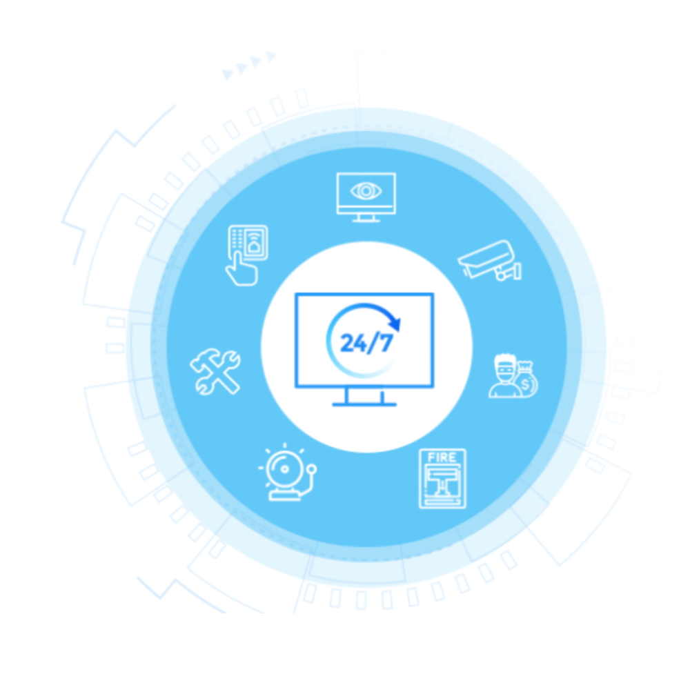 Calipsa's False Alarm Filtering Platform is being used by Ecuador's Totem.