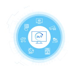 Calipsa's False Alarm Filtering Platform is being used by Ecuador's Totem. Calipsa's False Alarm Filtering Platform is being used by Ecuador's Totem.