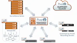 Pmds21 004 Surety Network Graphic V2 01 (002)