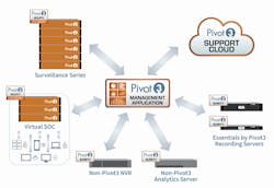 Pmds21 004 Surety Network Graphic V2 01 002 60882a00bab3d Pmds21 004 Surety Network Graphic V2 01 002 60882a00bab3d
