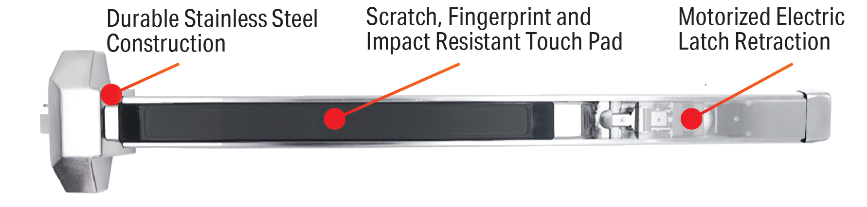 S4000 Ewith Callouts A