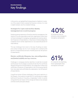 State Of Machine Identity Management Keyfactor Ponemon 2021 Page 05 State Of Machine Identity Management Keyfactor Ponemon 2021 Page 05