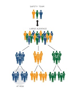 Omnilert Engage 60a7cb33dc07e Omnilert Engage 60a7cb33dc07e