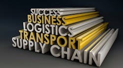 Bigstock Supply Chain 5612087 Bigstock Supply Chain 5612087