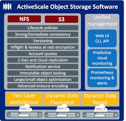Activescale 60d9d99738693 Activescale 60d9d99738693