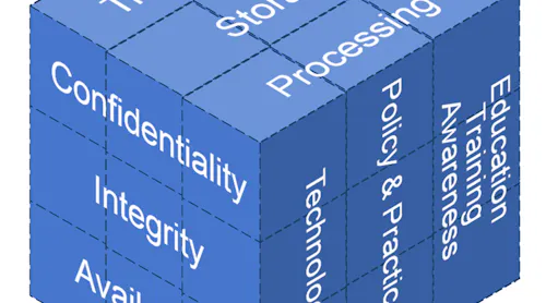 JULY-AUGUST 2021 | Security Info Watch