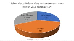 Sec Title Level Small Sec Title Level Small