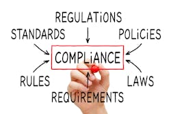 When compliance auditors turn their attention to Active Directory, they need to see that an organization has implemented an architecture that supports the level of access controls specific regulations require. When compliance auditors turn their attention to Active Directory, they need to see that an organization has implemented an architecture that supports the level of access controls specific regulations require.