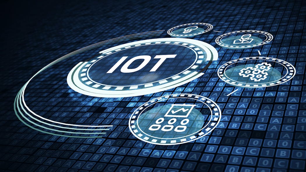 How IoT device shadows affect cybersecurity Security Info Watch