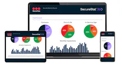 Secure Stat 360 Dashboard Mock Up 2 03