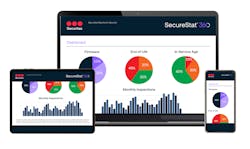 Secure Stat 360 Dashboard Mock Up 2 03 6153558ac0d03 Secure Stat 360 Dashboard Mock Up 2 03 6153558ac0d03