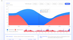 Dashboard @2x Dashboard @2x