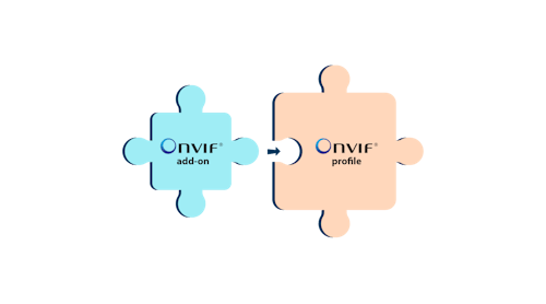 An ONVIF add-on is one or more features that solve a particular use case; for instance, a need for standardizing file formats when exporting video.