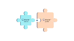 An ONVIF add-on is one or more features that solve a particular use case; for instance, a need for standardizing file formats when exporting video.