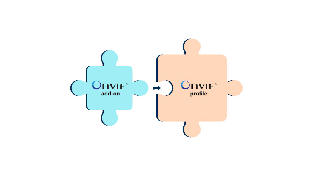 An ONVIF add-on is one or more features that solve a particular use case; for instance, a need for standardizing file formats when exporting video.