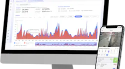 Calipsa Pro Analytics Website Page Dashboard Mockup