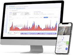 Calipsa Pro Analytics Website Page Dashboard Mockup 61805f4873d97 Calipsa Pro Analytics Website Page Dashboard Mockup 61805f4873d97