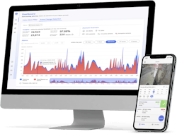 Calipsa Pro Analytics Website Page Dashboard Mockup Calipsa Pro Analytics Website Page Dashboard Mockup