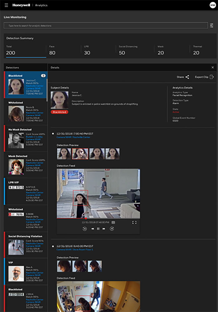 Vms Analytics1 6192b9803940a