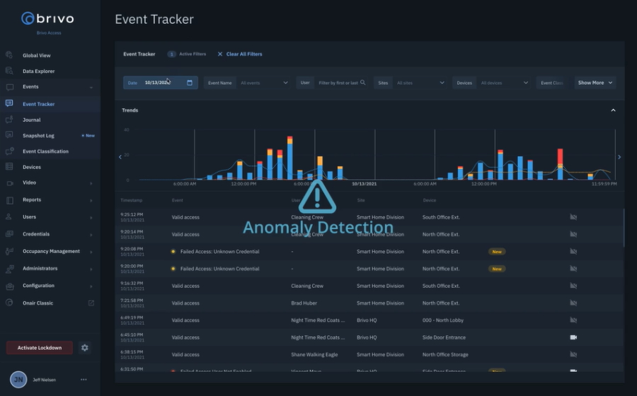 With Anomaly Detection, business leaders can get a nuanced understanding of security vulnerabilities across their facility portfolio and take action on early indicators of suspicious user behaviors that may otherwise go unnoticed.