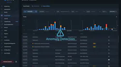 With Anomaly Detection, business leaders can get a nuanced understanding of security vulnerabilities across their facility portfolio and take action on early indicators of suspicious user behaviors that may otherwise go unnoticed.