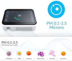 The Flair air safety monitor and controller from ThinkLite purifies the air, depending on room size, from known pathogens at sizes (in microns) that consumer &ldquo;dust cleaners&rdquo; cannot sense and clean.
