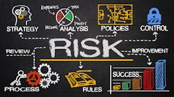 Most organizations are not prepared to handle the increasing complexity of dynamic risk. Most organizations are not prepared to handle the increasing complexity of dynamic risk.