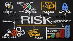 Most organizations are not prepared to handle the increasing complexity of dynamic risk.