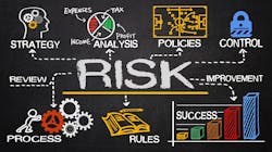 Most organizations are not prepared to handle the increasing complexity of dynamic risk. Most organizations are not prepared to handle the increasing complexity of dynamic risk.