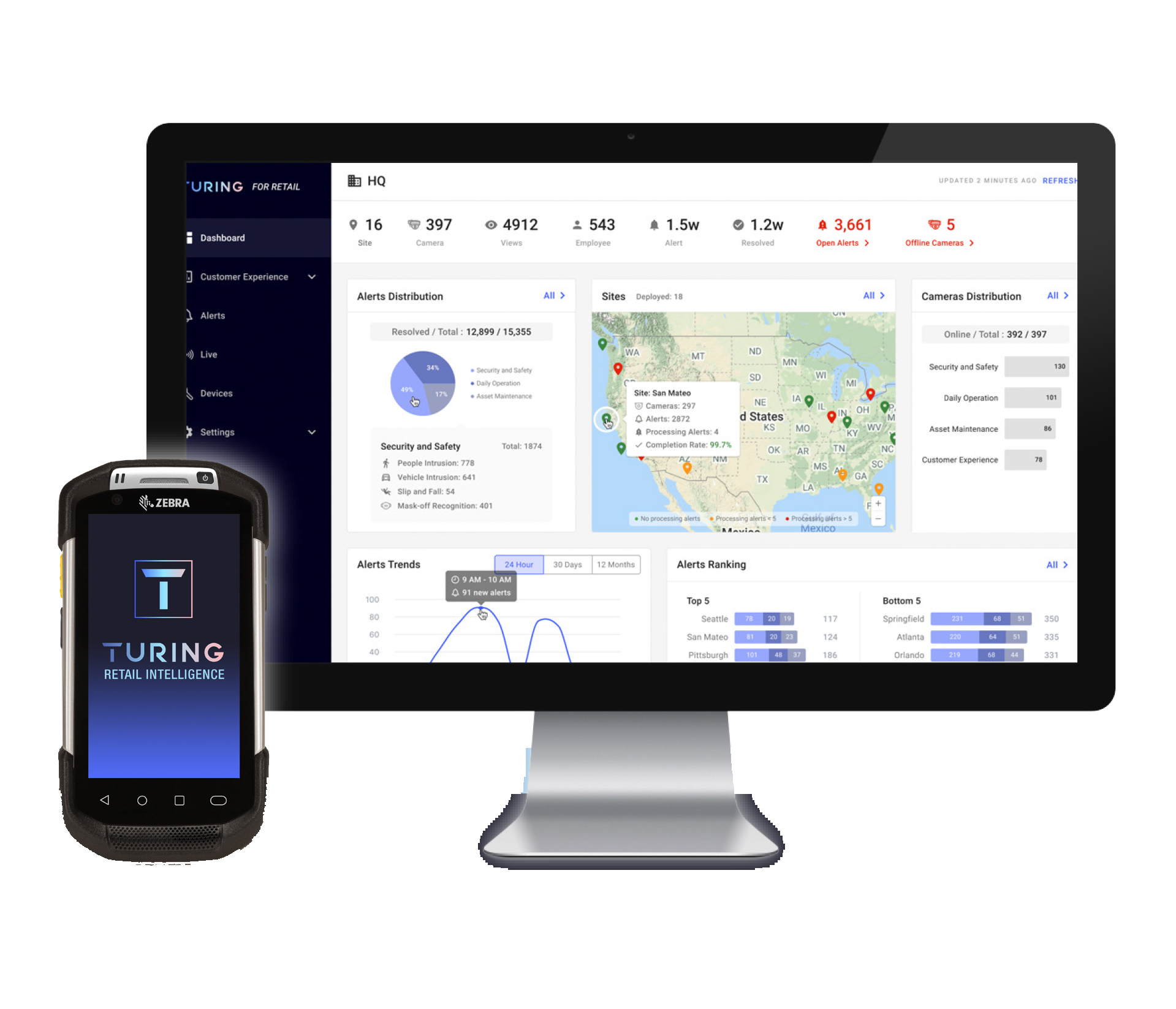 Turing Ai For Retail Flyer 61f1b14f34359