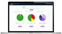 SecureStat 360 provides a complete view of a company’s security technology life cycle from product installation to replacement. SecureStat 360 provides a complete view of a company’s security technology life cycle from product installation to replacement.