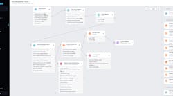 Lumeo Fr Screenshot Lumeo Fr Screenshot